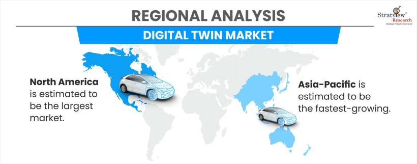 Digital-Twin-Market-Regional-Insights